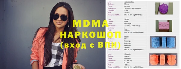 ГАЛЛЮЦИНОГЕННЫЕ ГРИБЫ Верхний Тагил